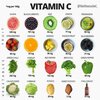 Blahodárne účinky vitamínu C